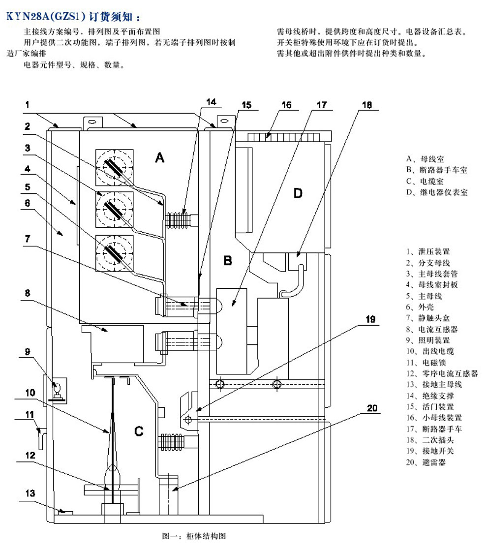 KYN28A-12(GZS1)ͻڽװʽ豸(ͼ3)