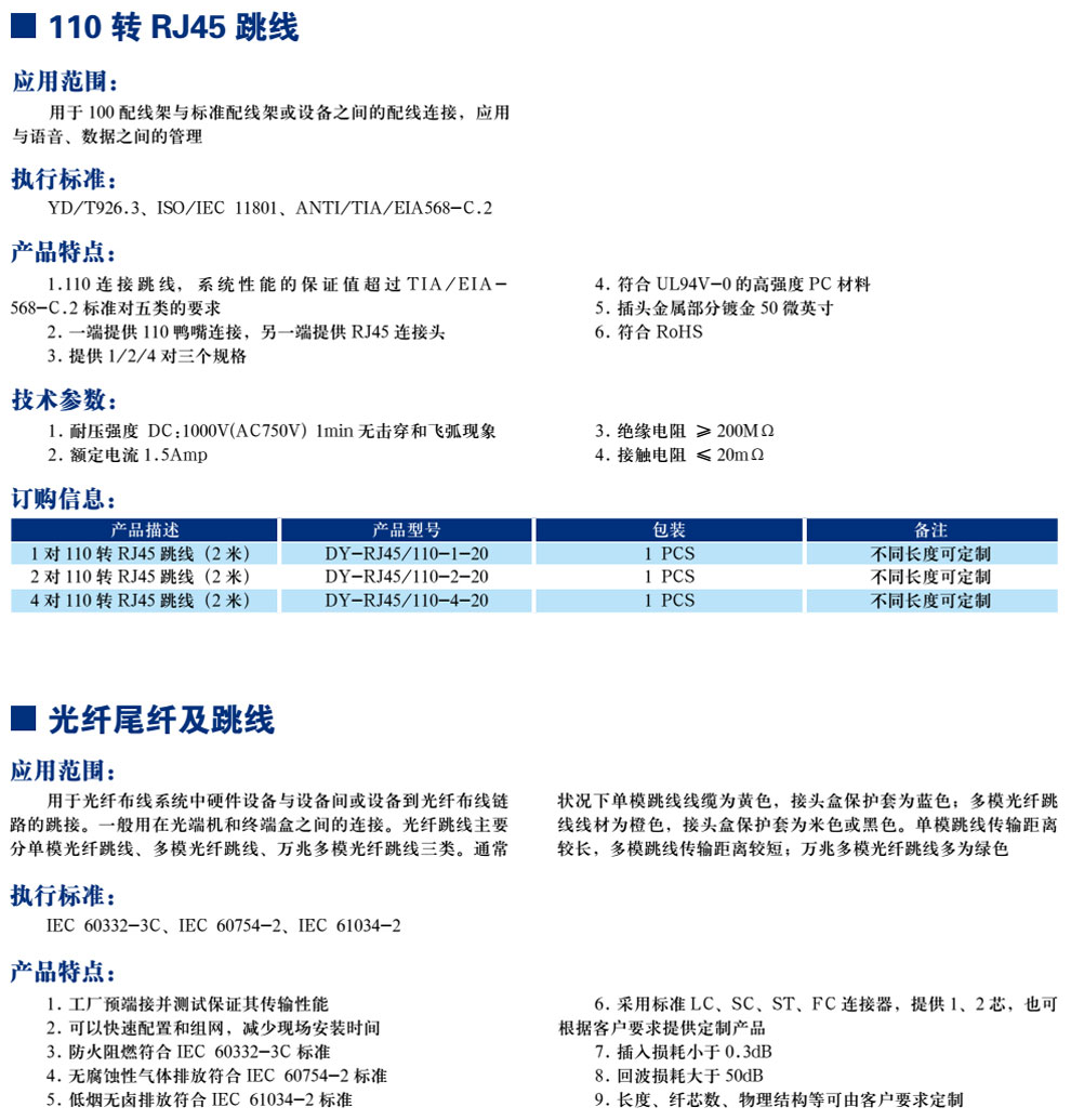 110תRJ45(ͼ1)